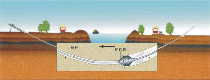 郧西非开挖